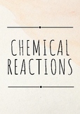 Chemical Reactions Posters PRINTABLE