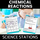 Chemical Reactions Science Stations (online, group collabo