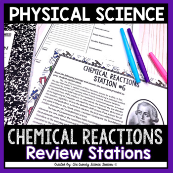 Preview of Chemical Reactions Stations Review Activity