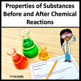 Types of Chemical Reactions Activity - Properties of Matter