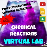 Chemical Reactions Virtual Lab, Chemical Indicators & Type