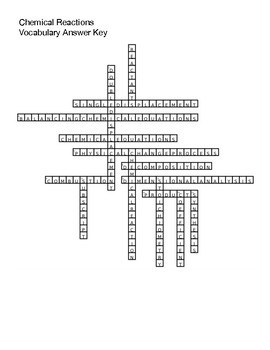 Chemical Equations And Reactions Crossword Puzzle Answer Key