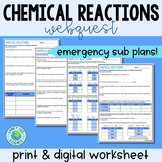 Chemical Reactions Webquest
