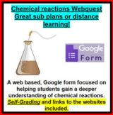 Chemical Reactions Webquest (MS-PS1) (GOOD SUB PLAN OR DIS