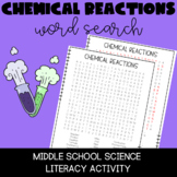 Chemical Reactions Word Search