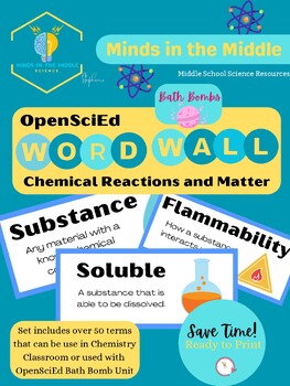 Preview of OpenSciEd - Chemical Reactions and Matter Word Wall Set