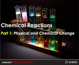 PPT - Chemical Reactions, Rates of Reaction & Collision Th