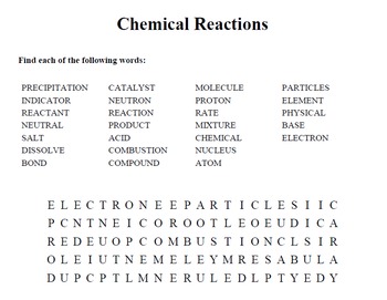 Chemical Reactions wordsearch by Brian45 | Teachers Pay Teachers