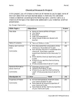 Preview of Chemical Research Project Rubric