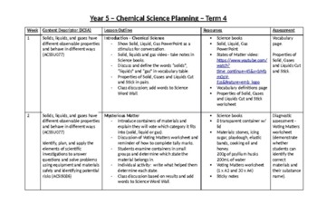 Preview of Chemical Sciences Unit Plan