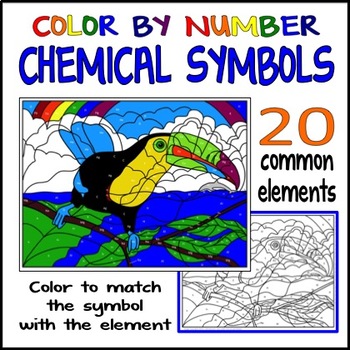 chemical symbols for elements