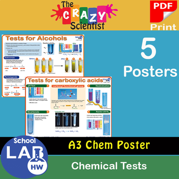 Preview of Chemical Tests Posters