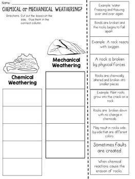 Chemical Weathering Or Mechanical Weathering Cut And Paste Sorting Activity