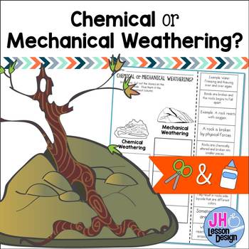 Preview of Chemical Weathering or Mechanical Weathering?  Cut and Paste Sorting Activity