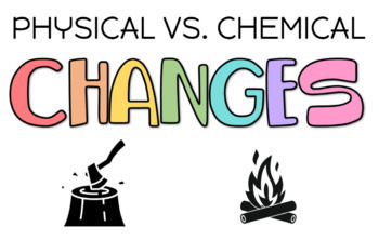 Preview of Chemical and Physical Change Card Sort (No Prep)