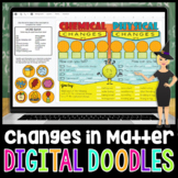 Chemical and Physical Change Digital Doodle | Science Digi