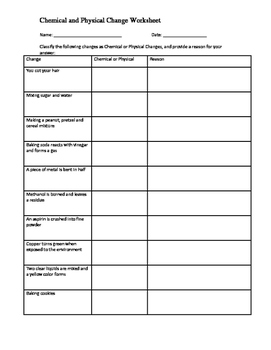 Chemical and Physical Change Worksheet by Family 2 Family Learning