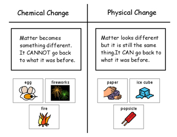identify physical and chemical changes