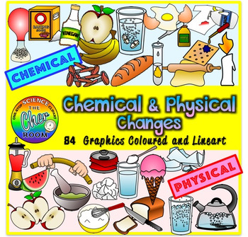 Preview of Chemical and Physical Changes Clipart