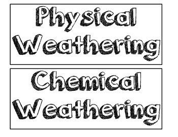 Preview of Chemical and Physical Weathering Sort
