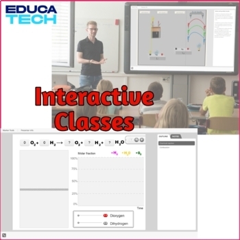 Preview of Chemical reaction (interactive simulations)