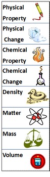 Preview of Chemical/Physical Change Vocabulary