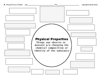 Preview of Chemistry 03 Compare Physical Chemical Properties Graphic Organizers