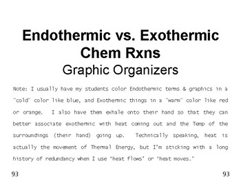 Preview of Chemistry 15 Endothermic vs. Exothermic Reactions Changes Graphic Organizers
