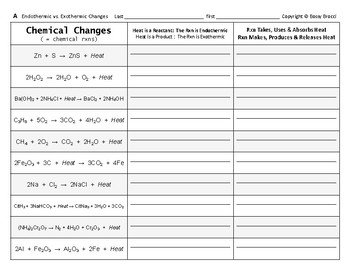 Preview of Chemistry 16 Compare & Classify Endothermic vs. Exothermic Reactions Changes