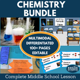 Chemistry 5E Lesson Plans Bundle