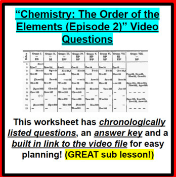 Preview of Chemistry: A Volatile History The Order of the Elements GREAT SUB PLANS!