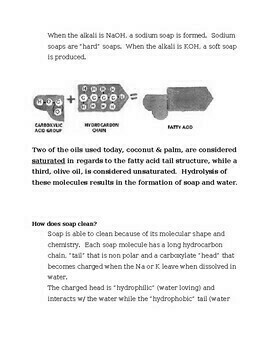 expository essay on how to make soap