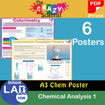 Preview of Chemistry Analysis Poster Pack 1