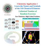 HS Chemistry Application 1 -Learn the Names and Symbols of