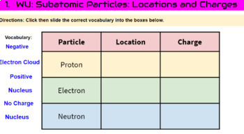 Preview of Chemistry: Atoms and Atomic Structure + KEY