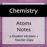 Chemistry Notes: Atoms