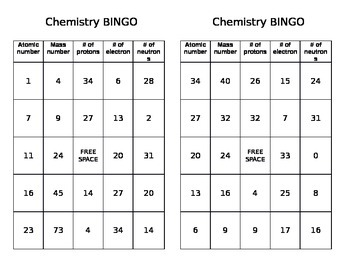Preview of Chemistry Bingo - Calculating Protons, Neutrons, and Electrons