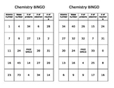 Chemistry Bingo - Calculating Protons, Neutrons, and Electrons
