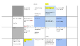 Chemistry Calendar S2 - Day by Day Pacing Guide - What to 