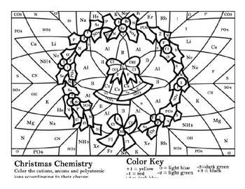 Preview of Chemistry Christmas Polyatomic Ions