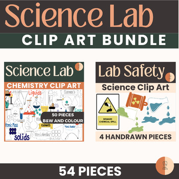 Preview of Chemistry Clipart - Types of Chemical Reactions BUNDLE