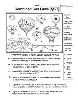 ideal gas law hot air balloon