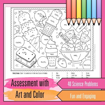 Counting Atoms- Chemistry Color by Number Ice Cream- No Prep! Print and Go!