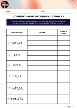 Preview of Chemistry: Counting atoms in chemical formulas worksheet (Year 8, 9 and 10)