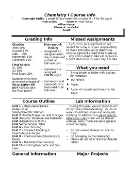 Preview of Chemistry Courese Info Sheet (Ammended Syllabus)