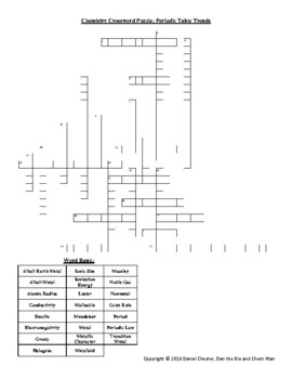 Preview of Chemistry Crossword Puzzle - Periodic Trends