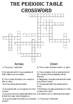 periodic table crossword puzzle