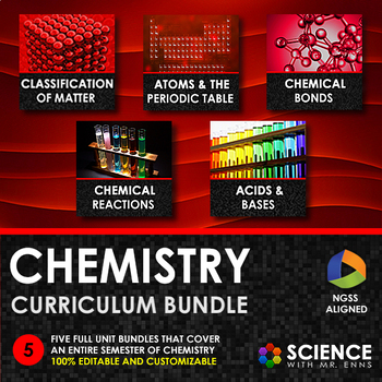 Preview of Chemistry Curriculum for Middle School with PPTs Worksheets Labs & Assessments