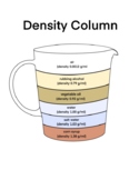 Chemistry Density Column