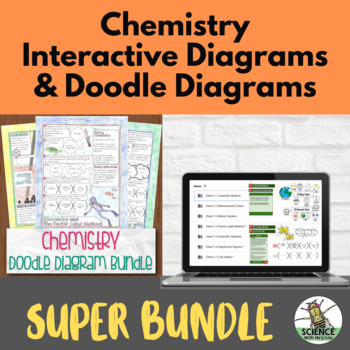 Preview of Chemistry Doodle Diagram Notes PLUS Chemistry Interactive Diagrams For The Year